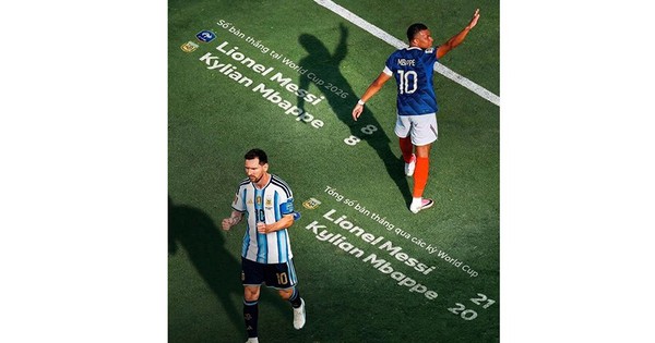 Cuộc đua vua phá lưới hay nhất lịch sử World Cup: góc nhìn mới cho người chơi Việt - hình ảnh - f168win.vip