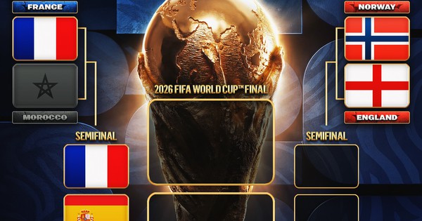 Nhánh đấu World Cup 2026 mới nhất: Pháp đụng Tây Ban Nha ở bán kết: góc nhìn mới cho người chơi Việt - hình ảnh - f168win.vip