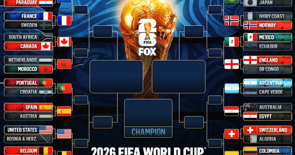 F168 baccarat và trận cầu thế kỷ: Ronaldo đối đầu Yamal tại World Cup 2026 - hình ảnh - f168win.vip F168 baccarat và trận cầu thế kỷ: Ronaldo đối đầu Yamal tại World Cup 2026 - hình ảnh - f168win.vip